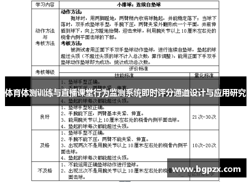 体育体测训练与直播课堂行为监测系统即时评分通道设计与应用研究